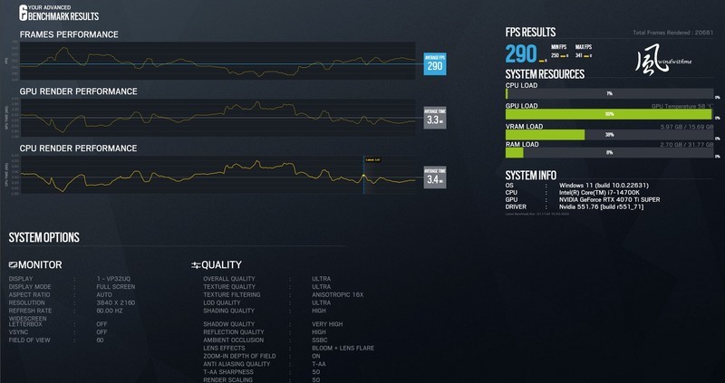 GTX980 vs GTX960：性能对决，曝光架构差异  第4张