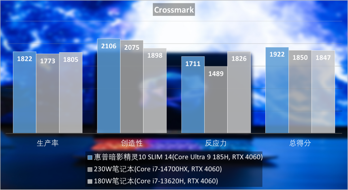 GTX 1060：揭秘发布背后的种种隐秘操作  第8张