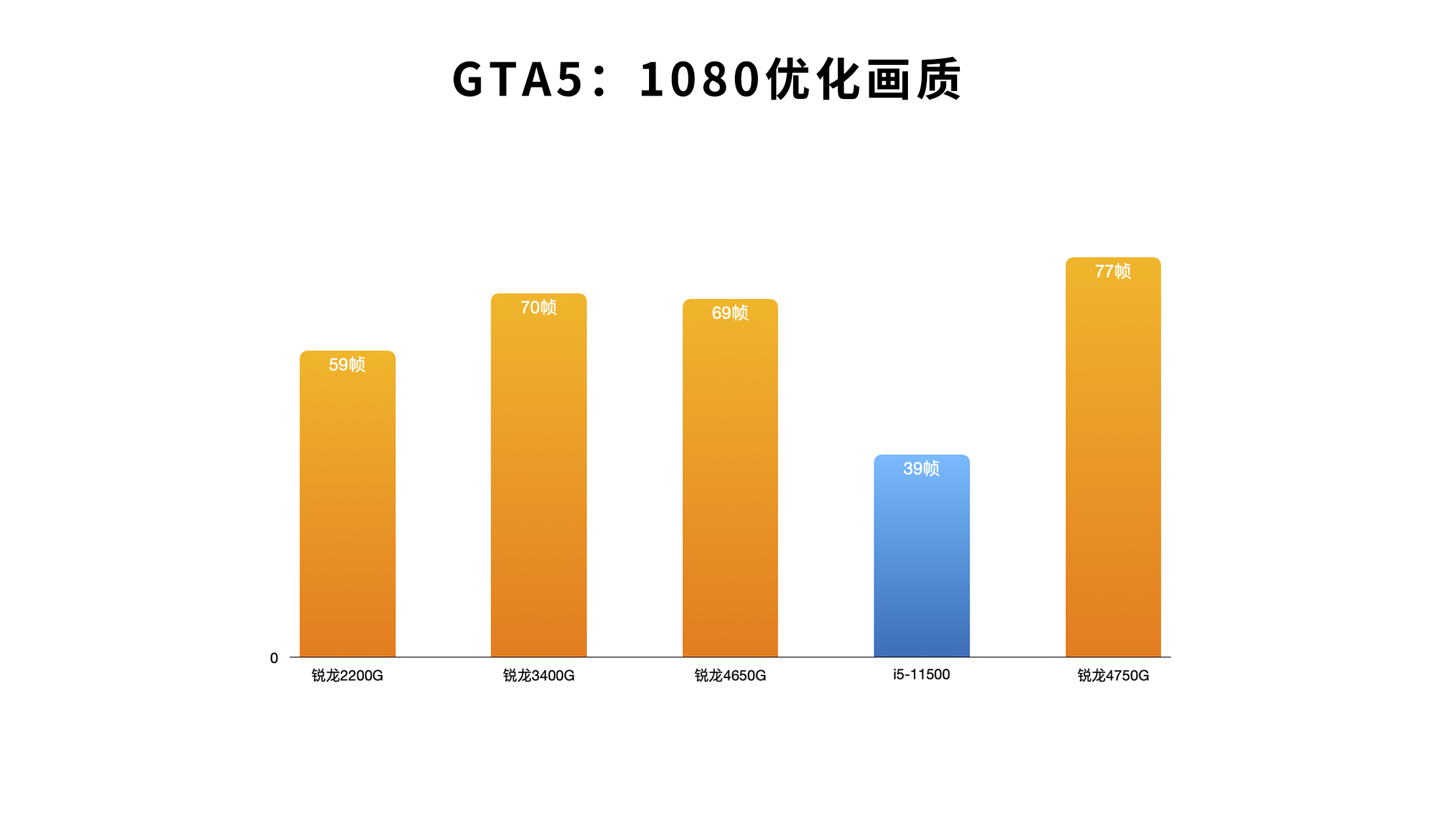 NVIDIA GTX950预热：揭秘发布前的神秘手段  第6张