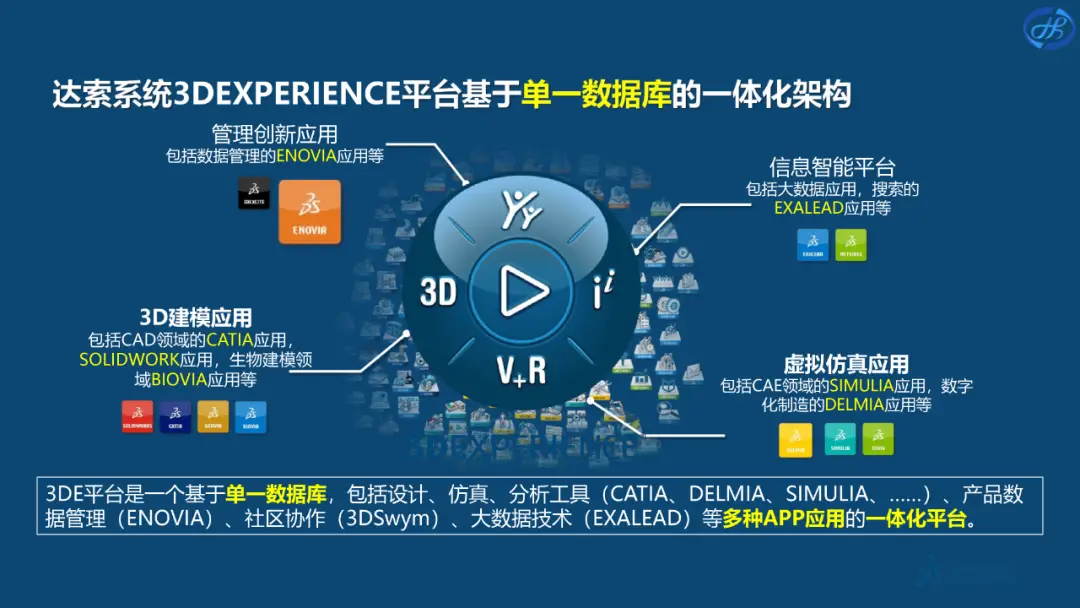 揭秘GTX 780 Ti VR：虚拟现实新境界  第3张