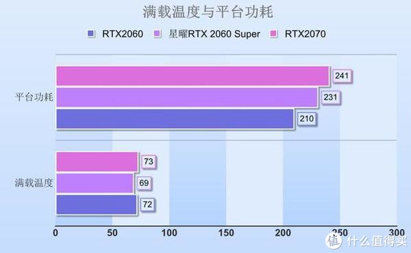 GTX 950M显卡：轻量游戏利器还是性能猛兽？  第2张