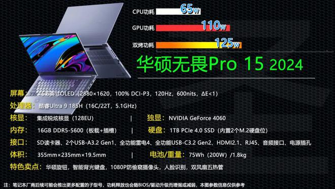 华硕GTX1650 Super：中阶市场新宠，性能超越常规  第6张