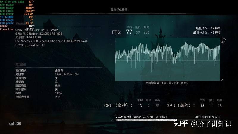 5670 vs GTX560：显卡大对决！性能差距惊人  第3张