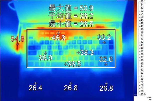 GTX670超频攻略：小白也能玩转显卡提速  第5张