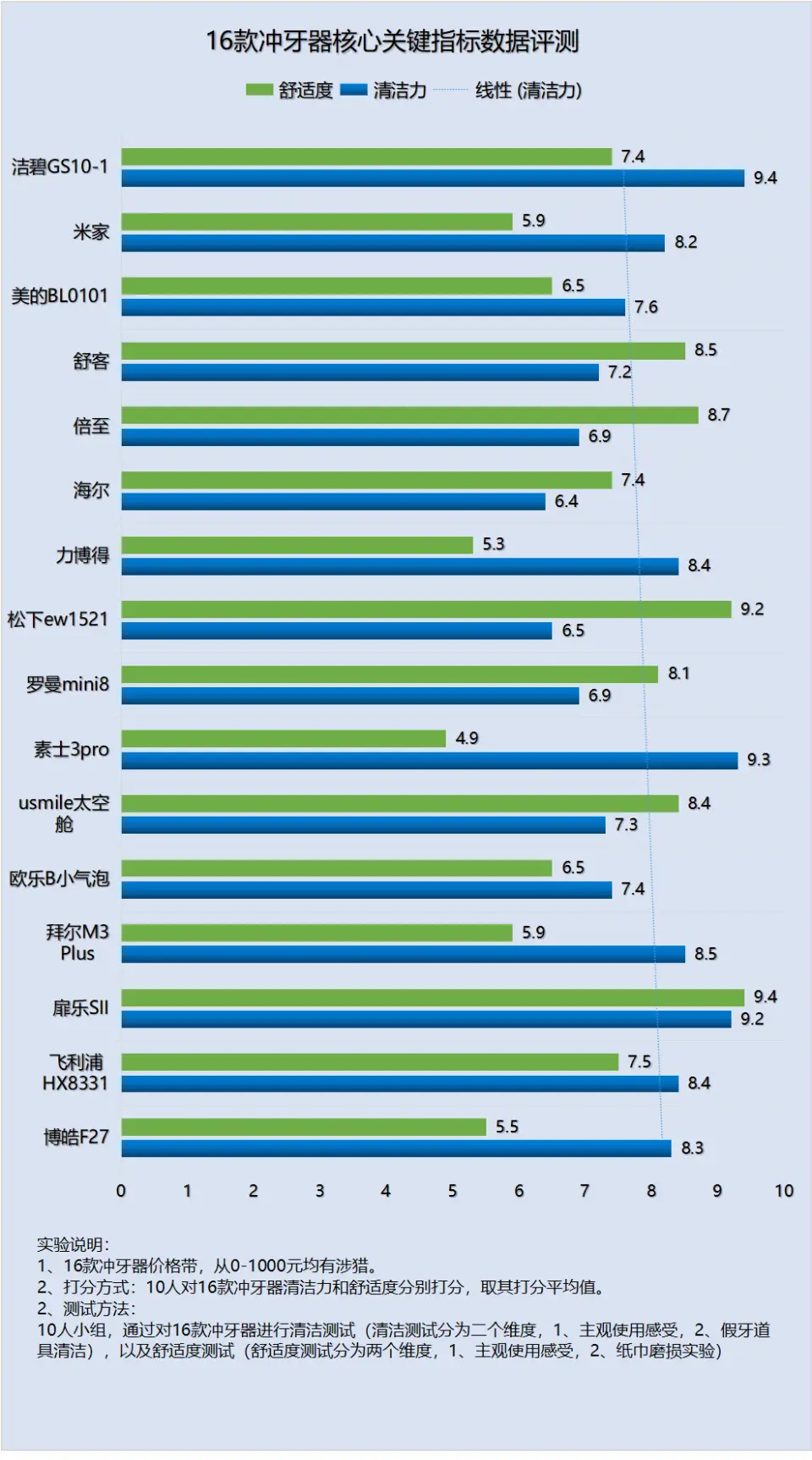 GTX760：性能散热双重杀！游戏表现超预期  第6张