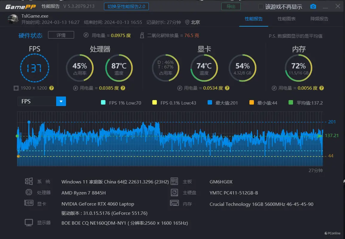 GTX 1080：游戏设计双杀神器，AI深度学习新利器  第3张