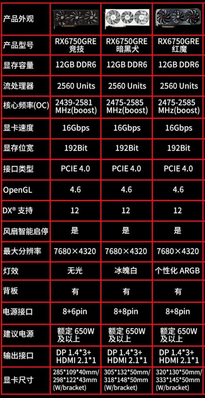 GTX 1080：游戏设计双杀神器，AI深度学习新利器  第5张