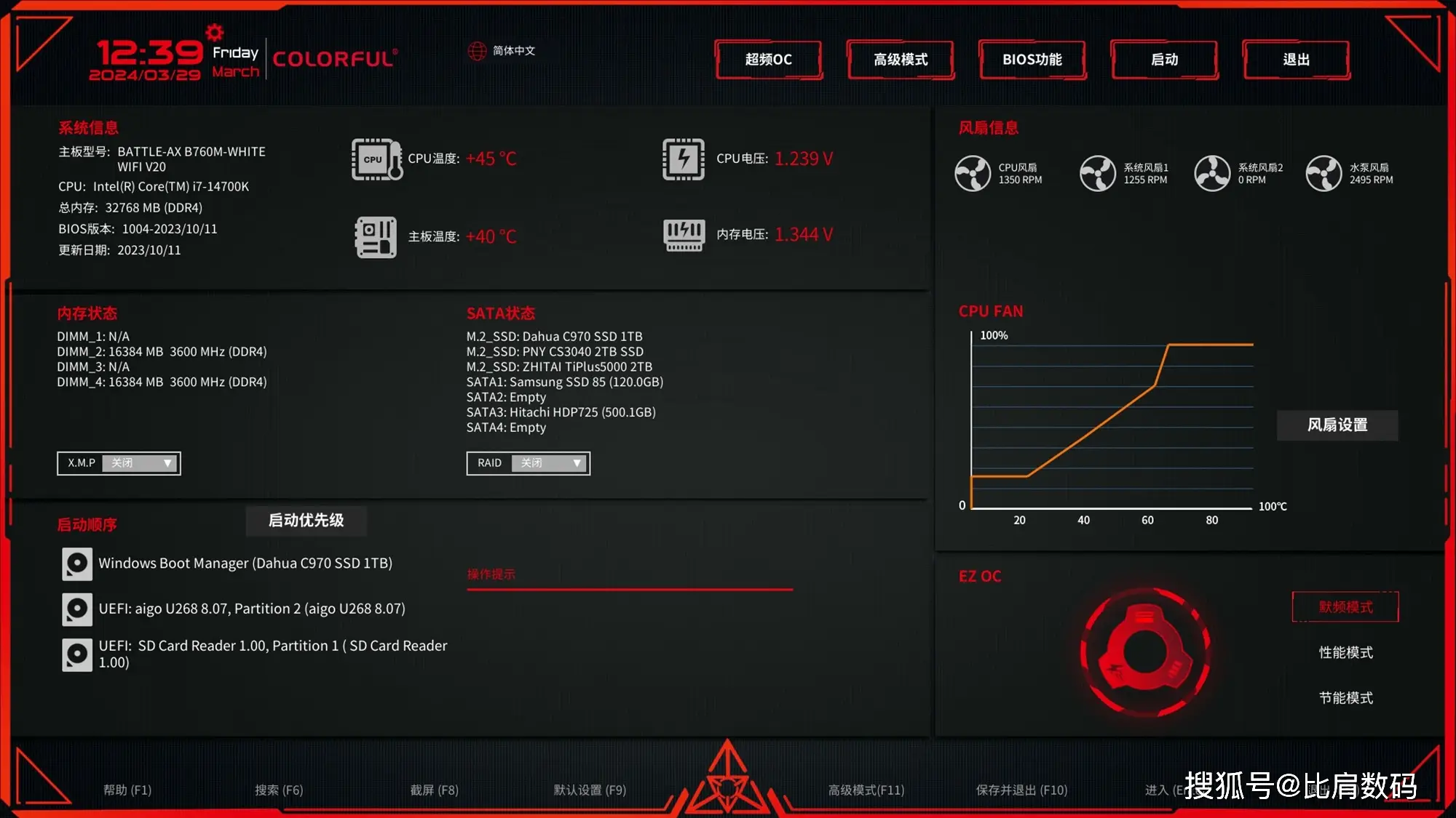 GTX 770：性能经典还是过时遗珠？揭秘显卡寿命与延续之道  第3张