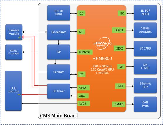 GTX970震撼回顾：Maxwell架构的巅峰之作  第2张