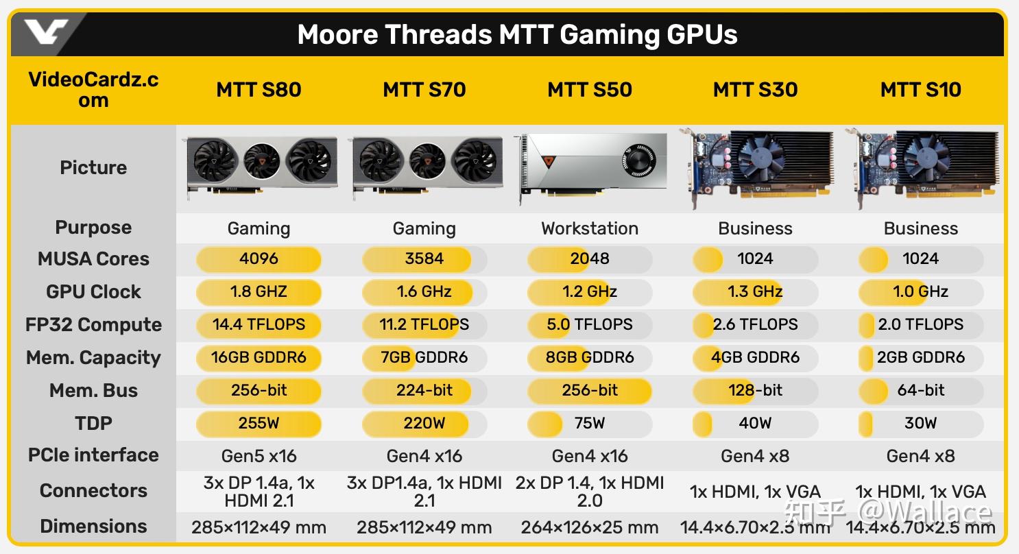 GTX970震撼回顾：Maxwell架构的巅峰之作  第7张