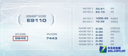 GTX 750 vs 5850：显卡之争，谁才是真正的霸主？