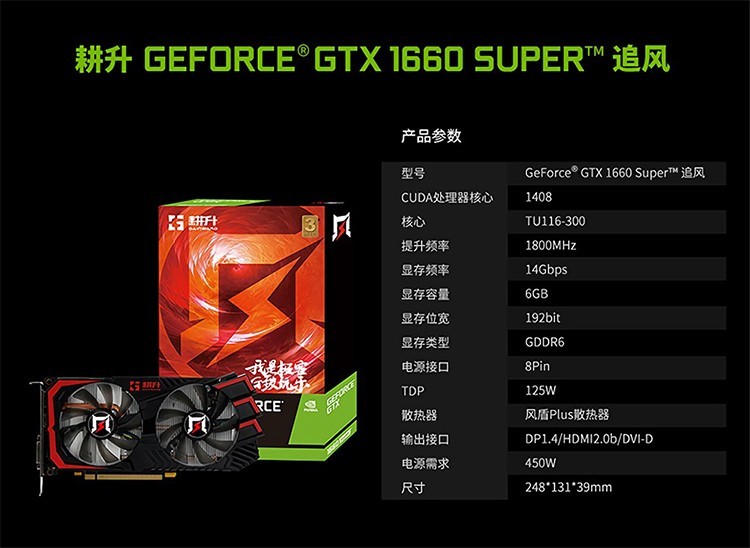 GTX 660显卡对比：性能大揭秘  第3张