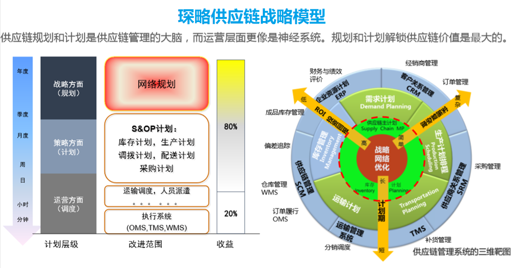 GTX 460价格飙升：市场需求火爆，供应链紧张，二手市场蓬勃发展  第6张