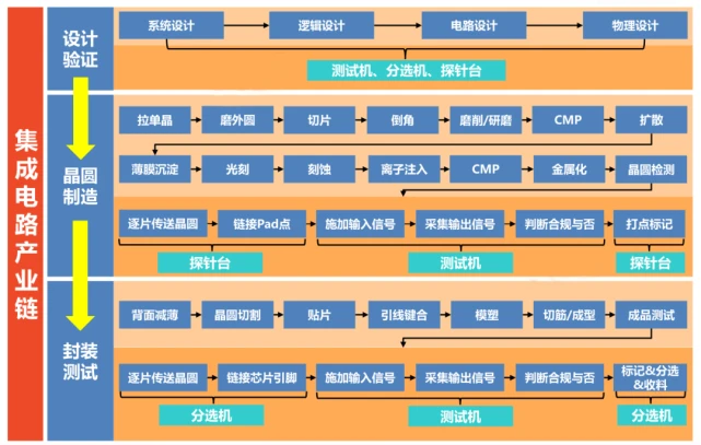 GTX 460价格飙升：市场需求火爆，供应链紧张，二手市场蓬勃发展  第8张