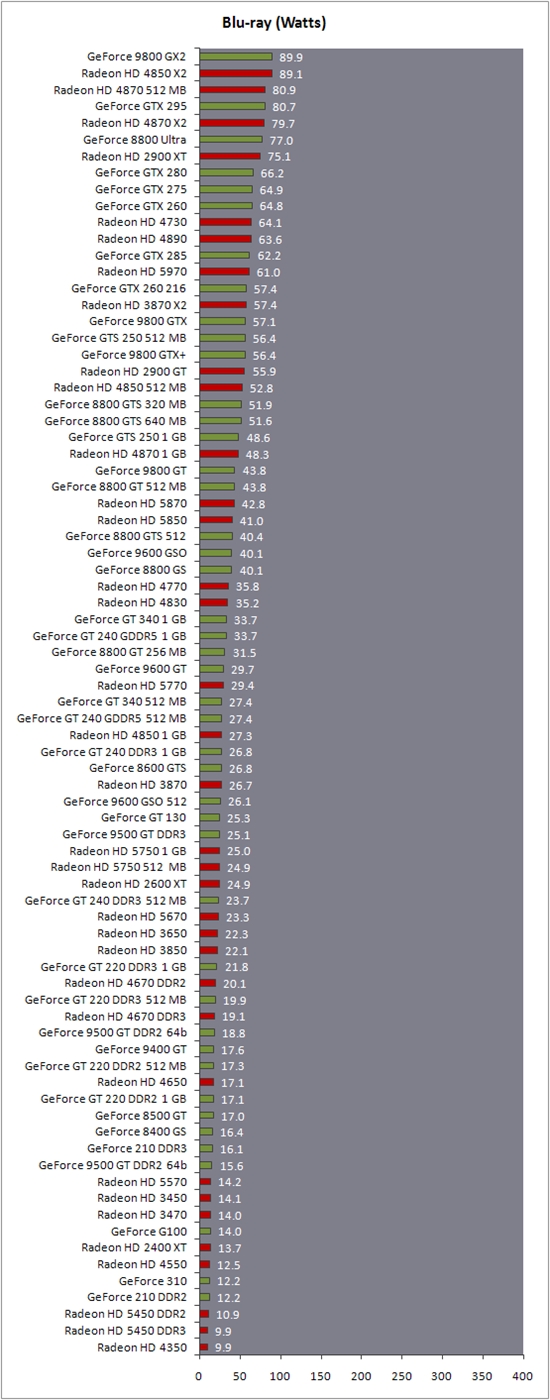 GTX 960：中端王者的崛起，性能省电又冷静  第4张