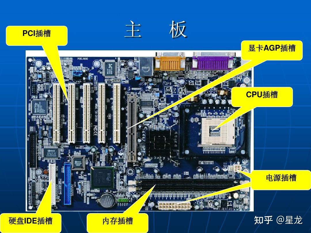 GTX 780 Ti：游戏世界的极速通行证  第4张