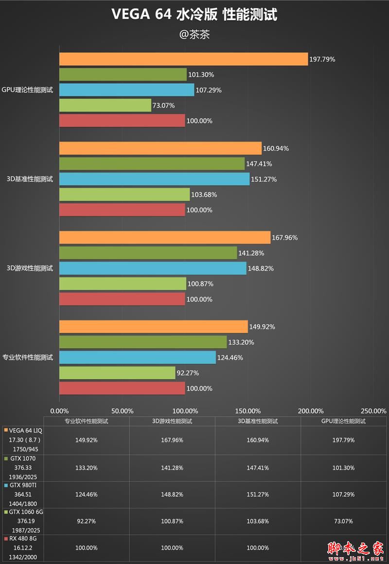 显卡达人揭秘：GTX960 vs GTX970，画质与性能究竟如何？  第6张