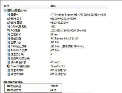 GTX 650TI 辉煌系列显卡：游戏性能燃爆全场，节能环保更给力  第2张