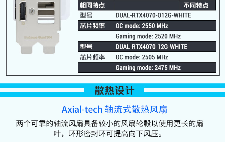 显卡功耗揭秘：我用华硕GTX970的惊人省电实力  第3张