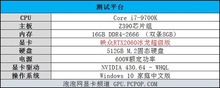 gtx1060超频：提速游戏画面，让你的显卡更给力  第3张