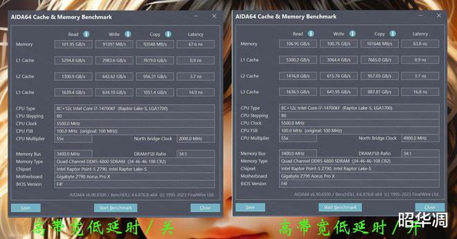 gtx1060超频：提速游戏画面，让你的显卡更给力  第4张