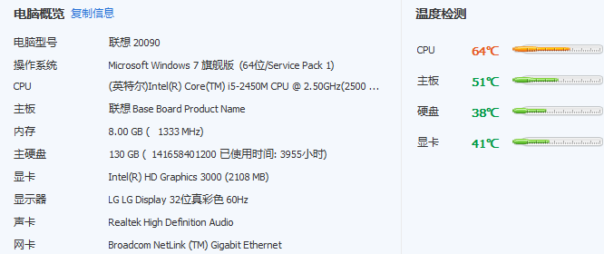 GTX750Ti双屏显卡：游戏体验全面升级  第2张