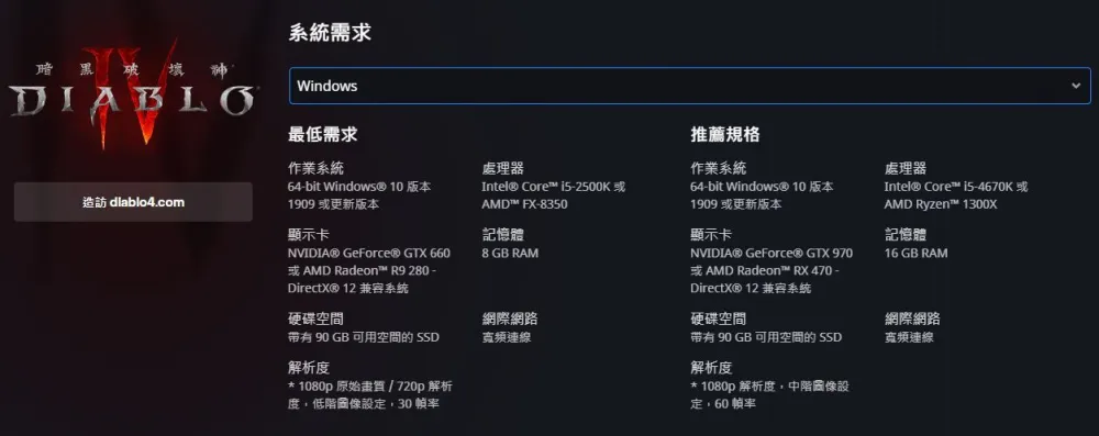 GTX 750 Ti：暗黑破坏神3游戏性能爆棚，畅玩体验超乎想象  第5张