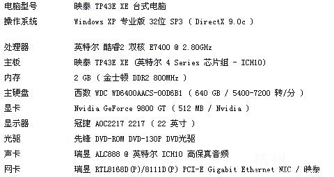 显卡大对决：gtx590 vs HD 6990，你的最佳选择是？  第5张