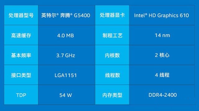 奔腾g3420 gtx750 电竞新利器，游戏体验翻倍  第4张