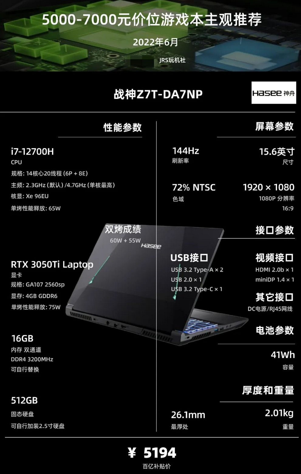 GTX1080移动版笔记本：游戏体验如痴如醉，却忧虑使用寿命  第6张