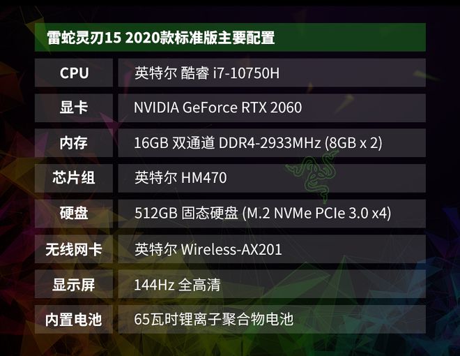 GTX1080移动版笔记本：游戏体验如痴如醉，却忧虑使用寿命  第9张