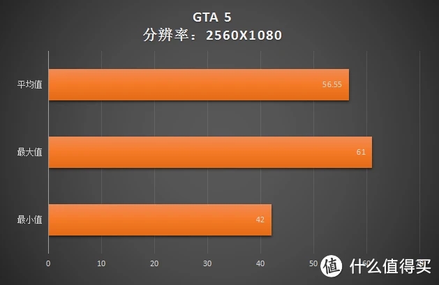 GTX950 vs 1050Ti：升级游戏体验大揭秘  第7张