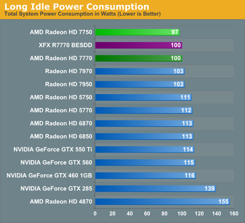 GTX显卡 vs AMD显卡：性能大对决，谁主沉浮？  第3张