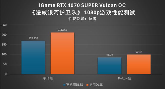 玩游戏就用它！GTX560 2G显卡：稳定可靠，畅享超震撼画面  第8张