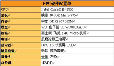 显卡大PK：980 Ti VS 970，性能对比揭秘  第1张