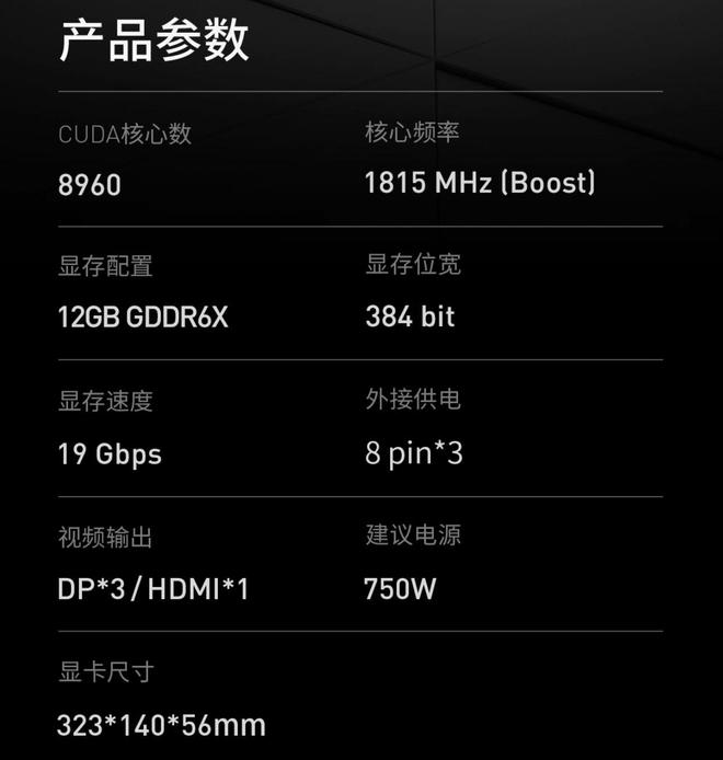 GTX 570 vs HD 6850：游戏性能对比，你更需要哪款？  第2张