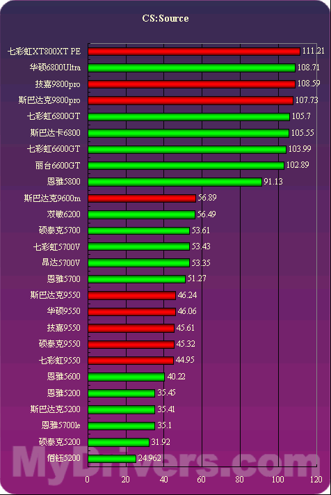 显卡玩家必备！GTX 1060 S U X Top性能解析  第3张