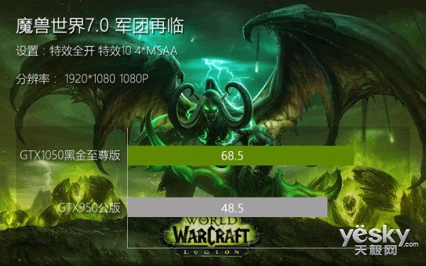 GTX 1080显卡玩古墓丽影崛起：畅享极致游戏体验