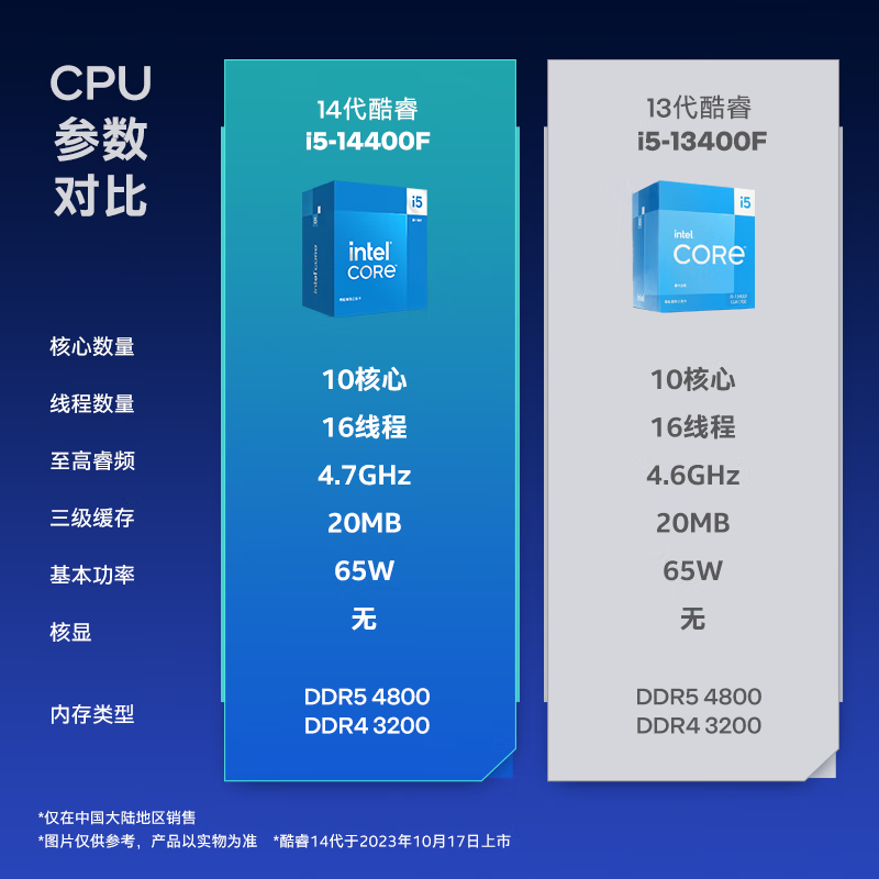 显卡大战：GTX 670 vs GTX 760，性能对比揭秘  第5张