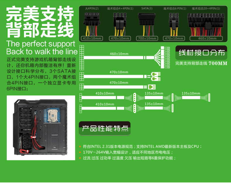 GTX 960显卡的电源功率要求解析：峰值500瓦以上，品质至关重要  第3张