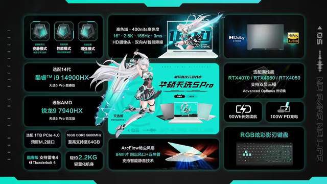 NVIDIA GTX 750：性能狂潮引领者  第3张