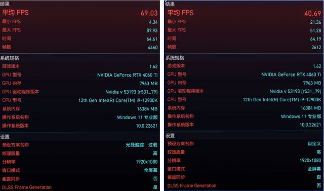 翔升GTX760终结版：游戏世界的利器  第4张