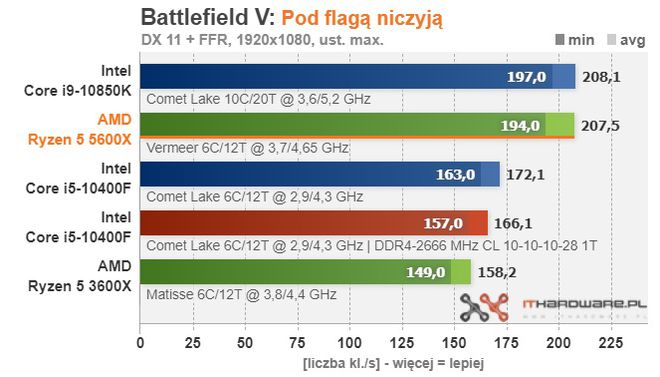 GTX 1070：性能王者与其他显卡对比，谁更强？  第4张