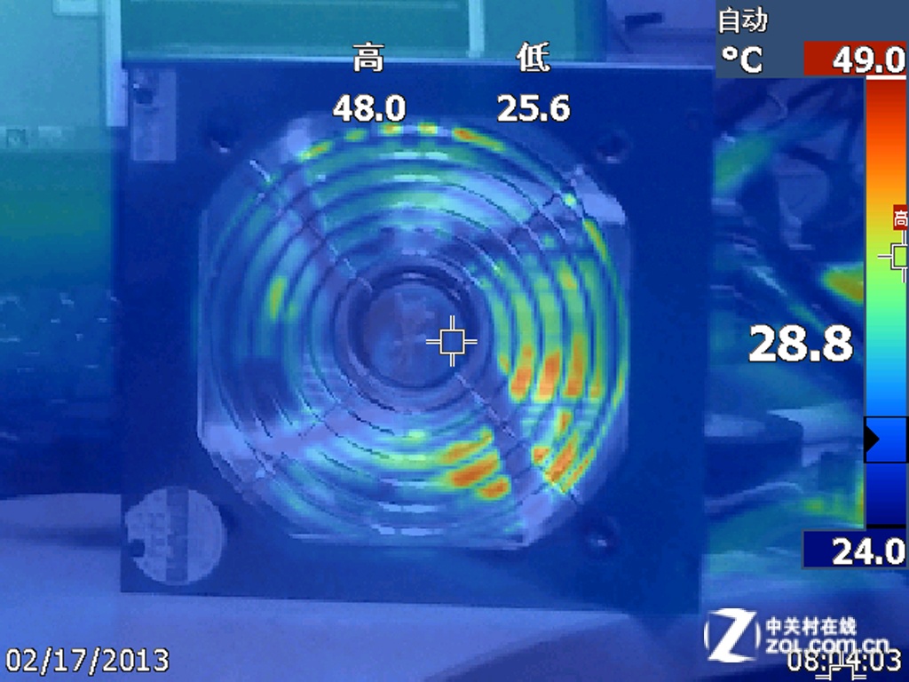 GTX 780 vs 960：显卡大战，性能王者究竟是谁？  第4张