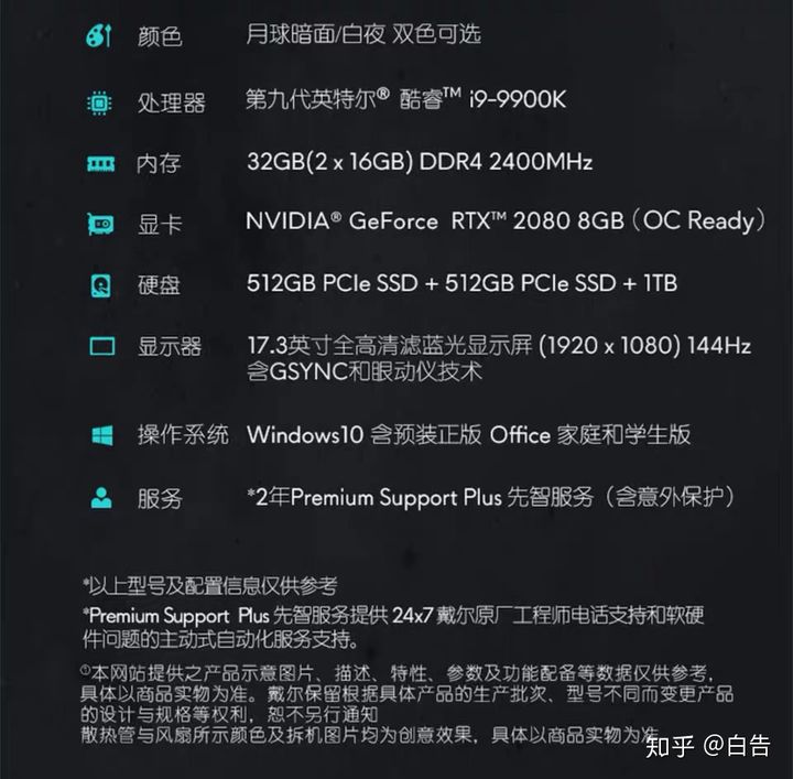 如何选购最适合你的GTX 1000系列显卡？  第5张