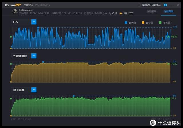 NVIDIA GTX 950 SLI：双显卡加速，游戏体验全面提升  第6张