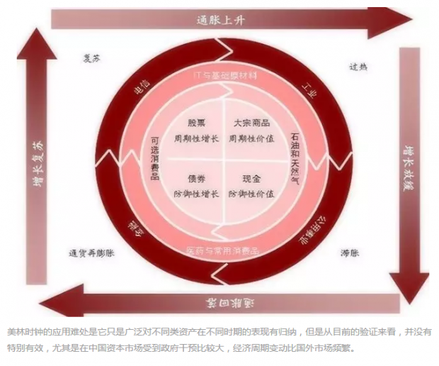 GTX 760鸡血驱动下的疯狂投资之路  第1张