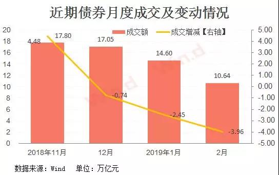 GTX 760鸡血驱动下的疯狂投资之路  第4张