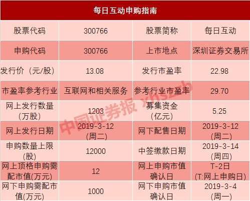 GTX 760鸡血驱动下的疯狂投资之路  第5张