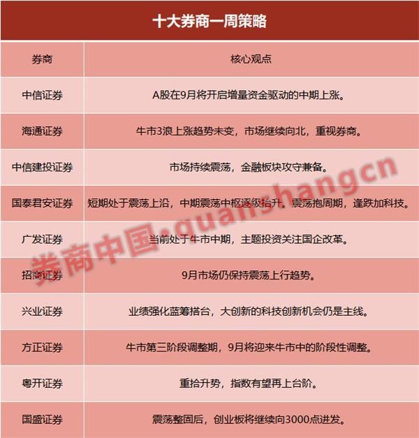 GTX 760鸡血驱动下的疯狂投资之路  第6张